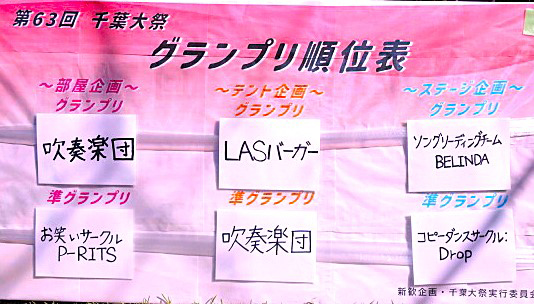 千葉大祭の様子7